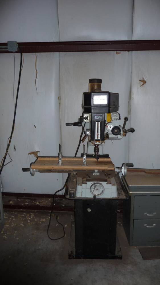 Equipment & Inventory