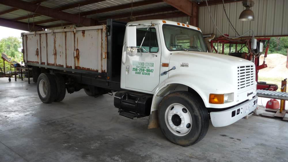 Equipment & Inventory