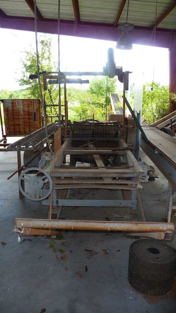 Equipment & Inventory
