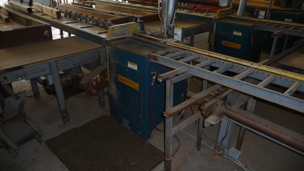 Equipment & Inventory