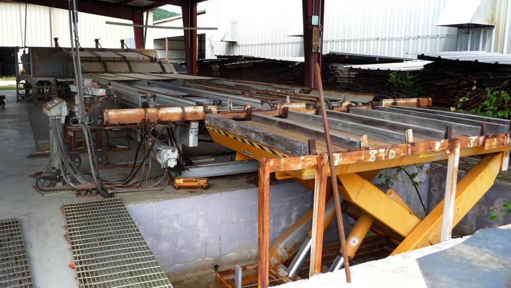Warehouse & Inventory