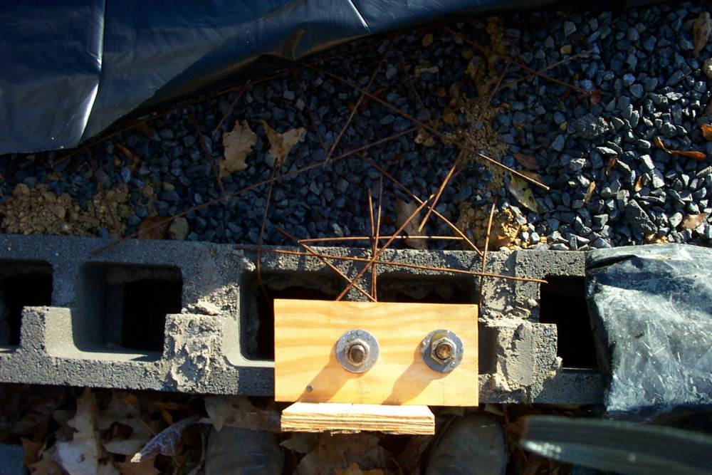 Foundation Work